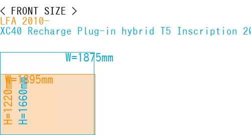 #LFA 2010- + XC40 Recharge Plug-in hybrid T5 Inscription 2018-